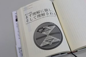 7つの習慣実践会 第8回開催 木村美都子税理士事務所 木村昌宏税理士 社労士事務所